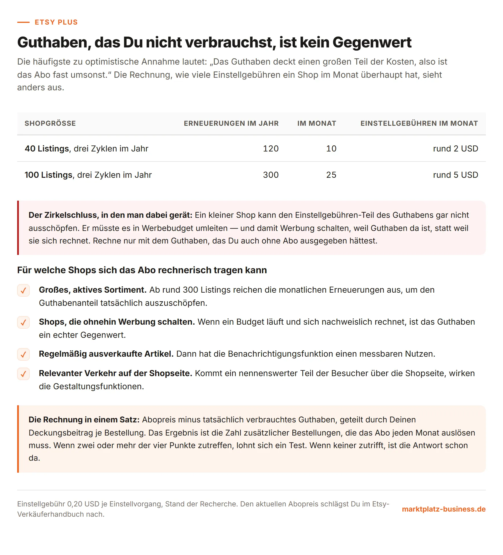 Tabelle mit den tatsächlichen Einstellgebühren zweier Shopgrößen und den vier Fällen, in denen das Abo tragen kann