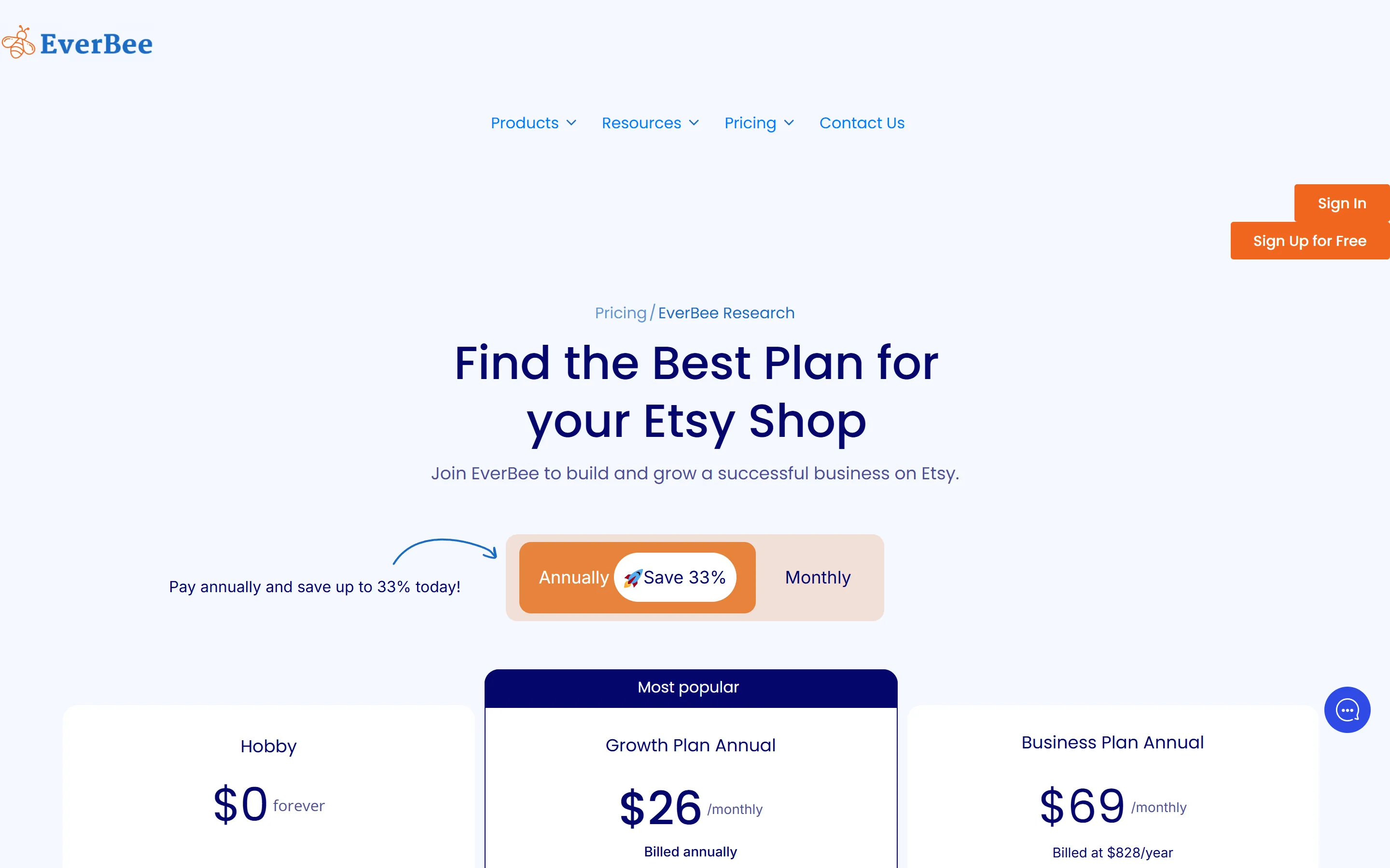 Die Preisstufen von EverBee mit kostenlosem Hobby-Plan sowie Growth und Business