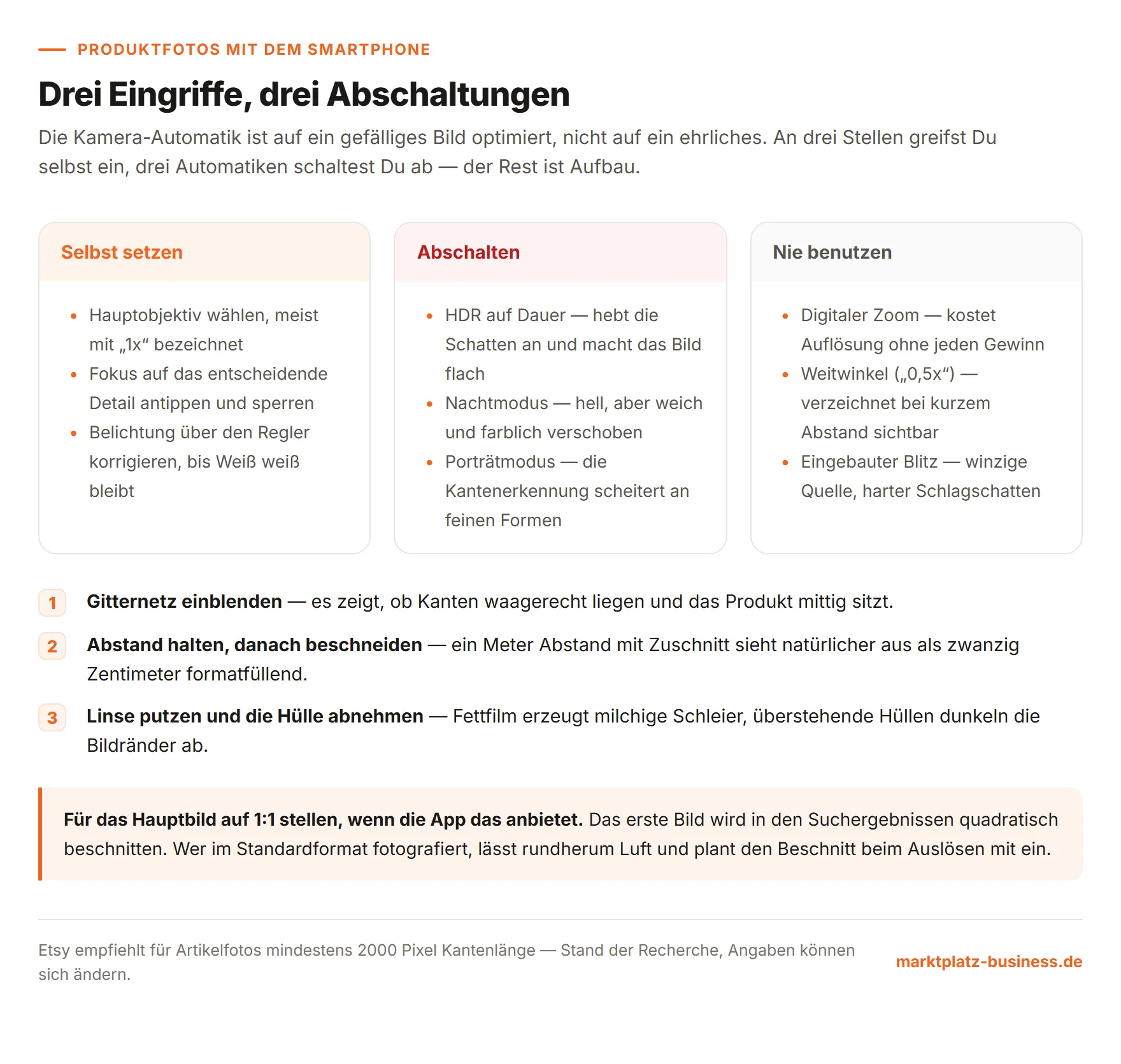 Übersicht: drei Kameraeinstellungen, die man am Smartphone selbst setzt, drei Automatiken zum Abschalten und drei Funktionen, die man für Produktfotos nie nutzt