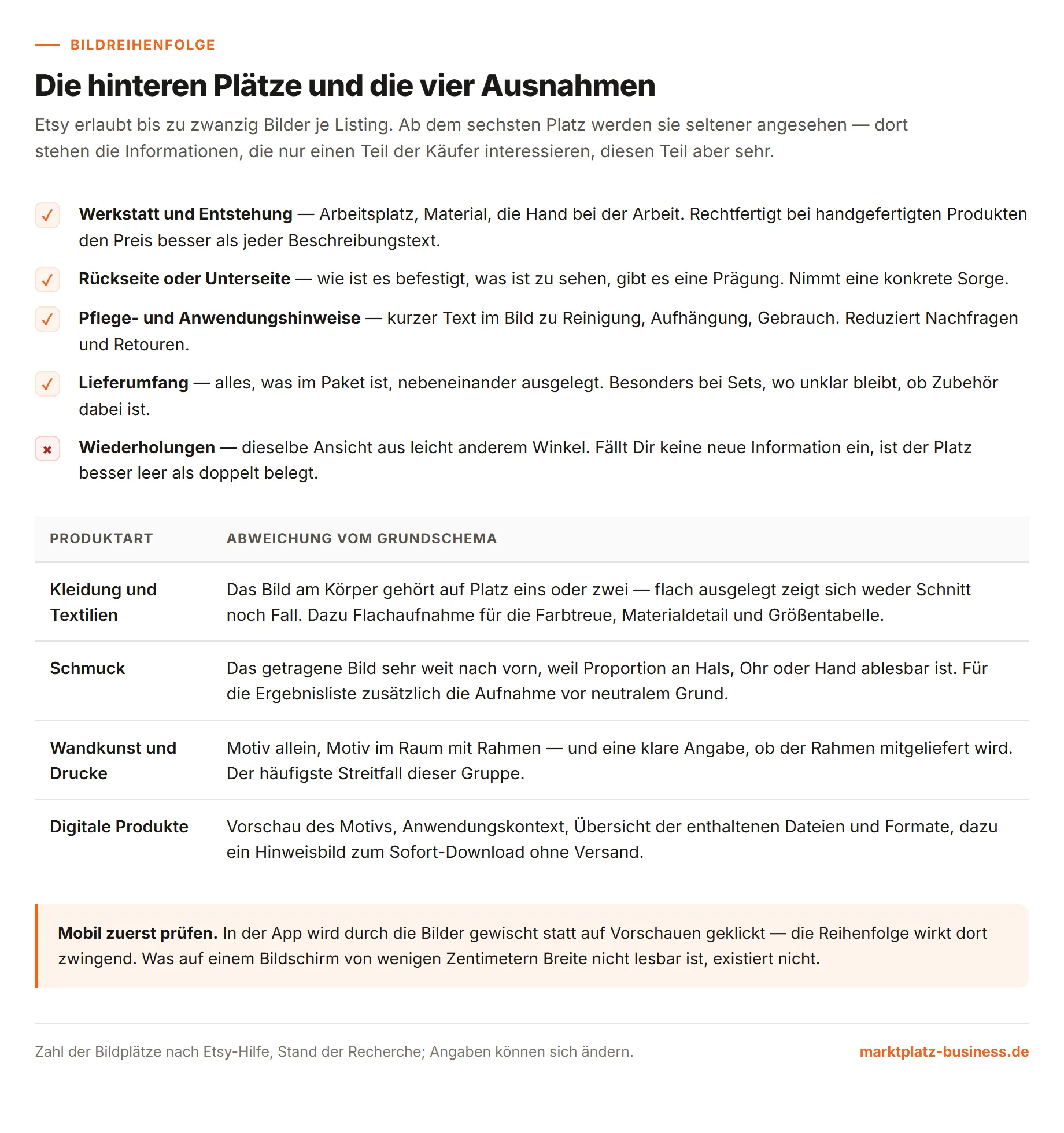 Übersicht der hinteren Bildplätze und Tabelle mit Abweichungen vom Grundschema für Kleidung, Schmuck, Wandkunst und digitale Produkte