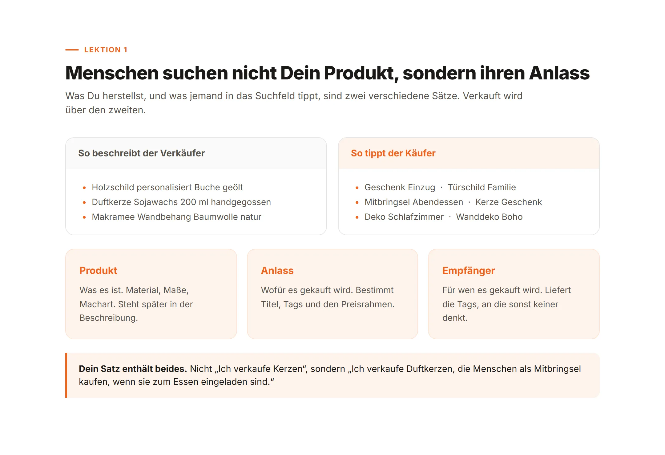 Produkt, Anlass und Empfänger als die drei Ebenen einer Etsy Suche