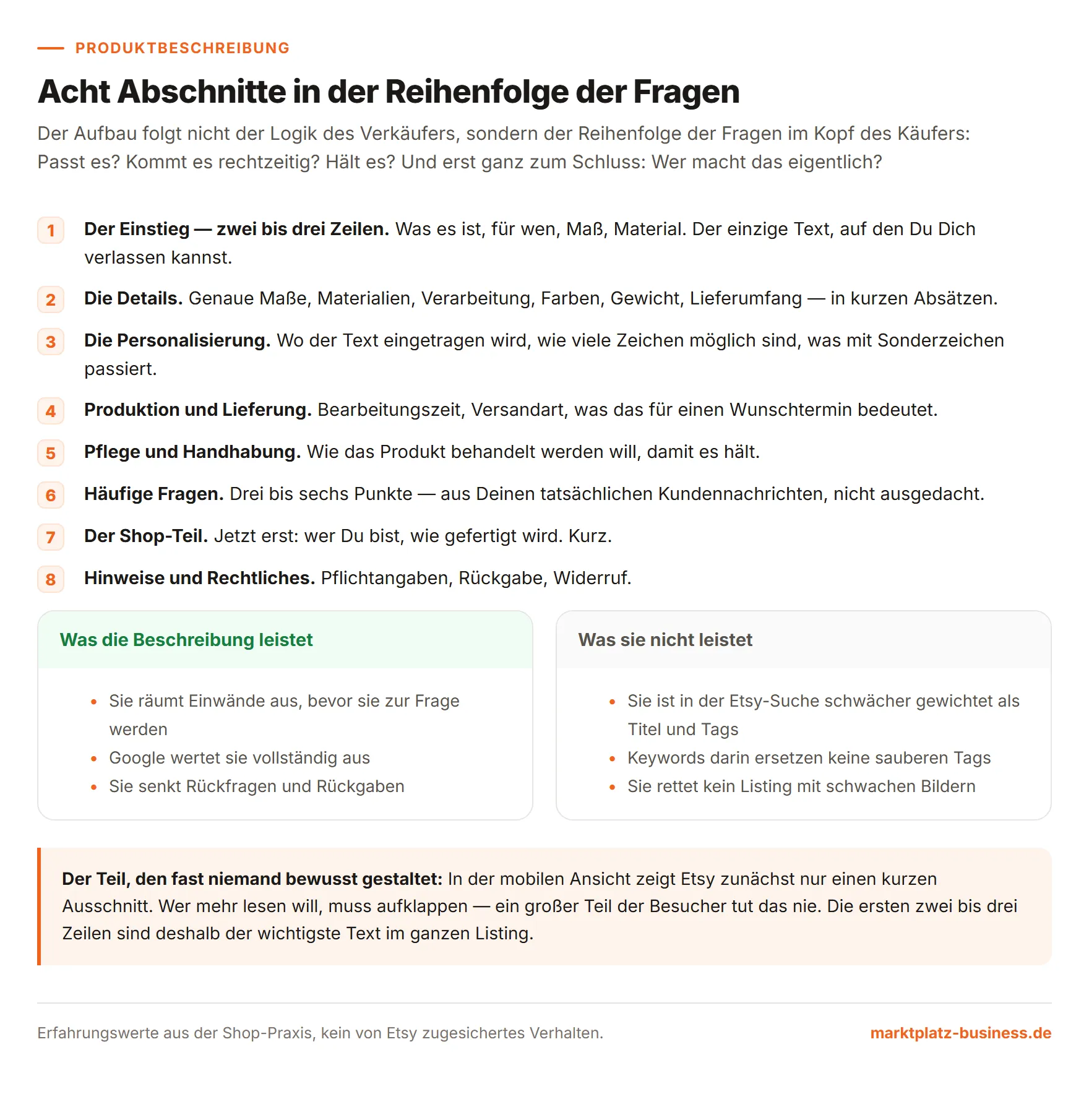Acht Abschnitte einer Etsy-Produktbeschreibung in der Reihenfolge der Käuferfragen