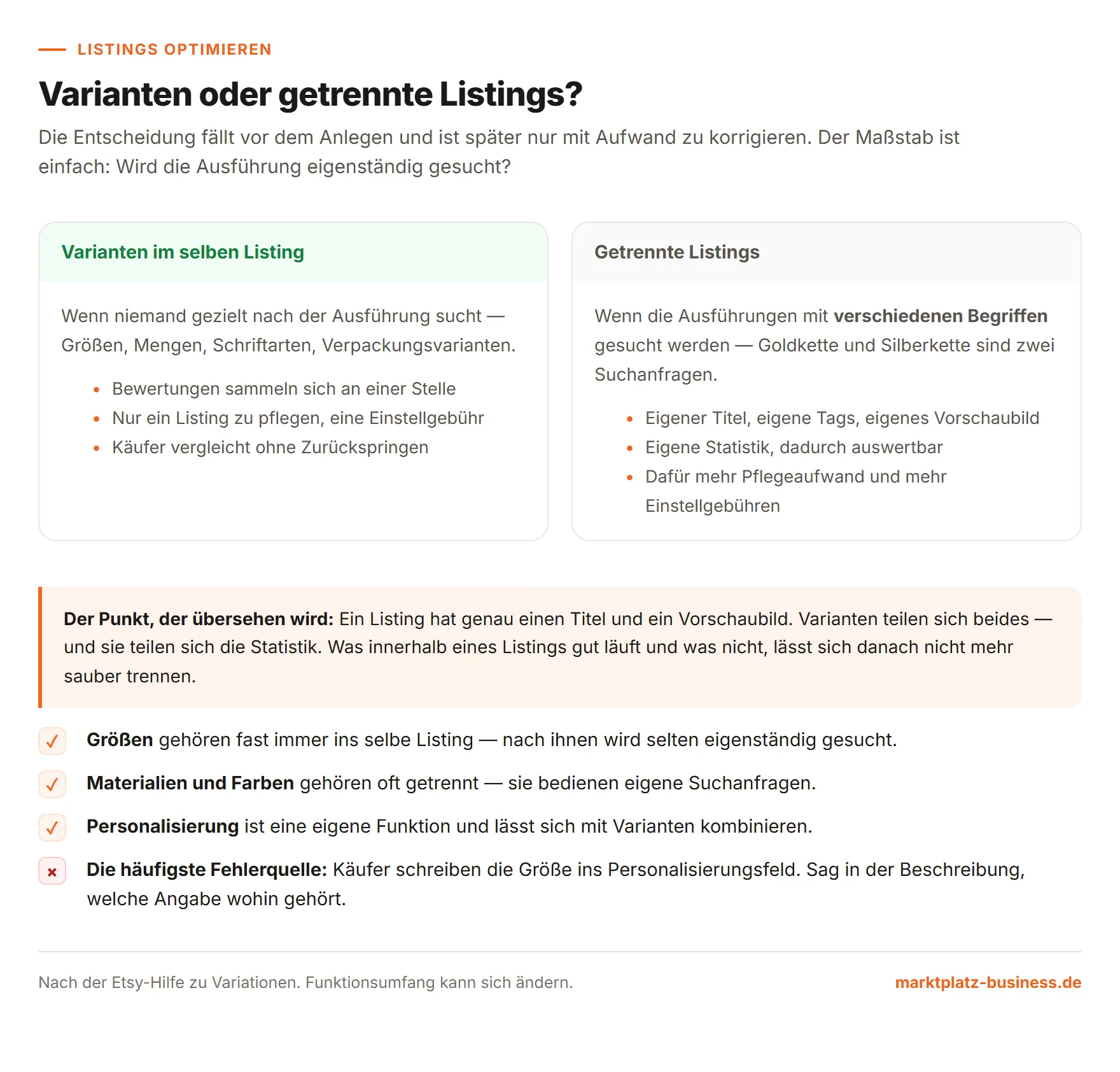 Gegenüberstellung von Varianten im selben Listing und getrennten Listings