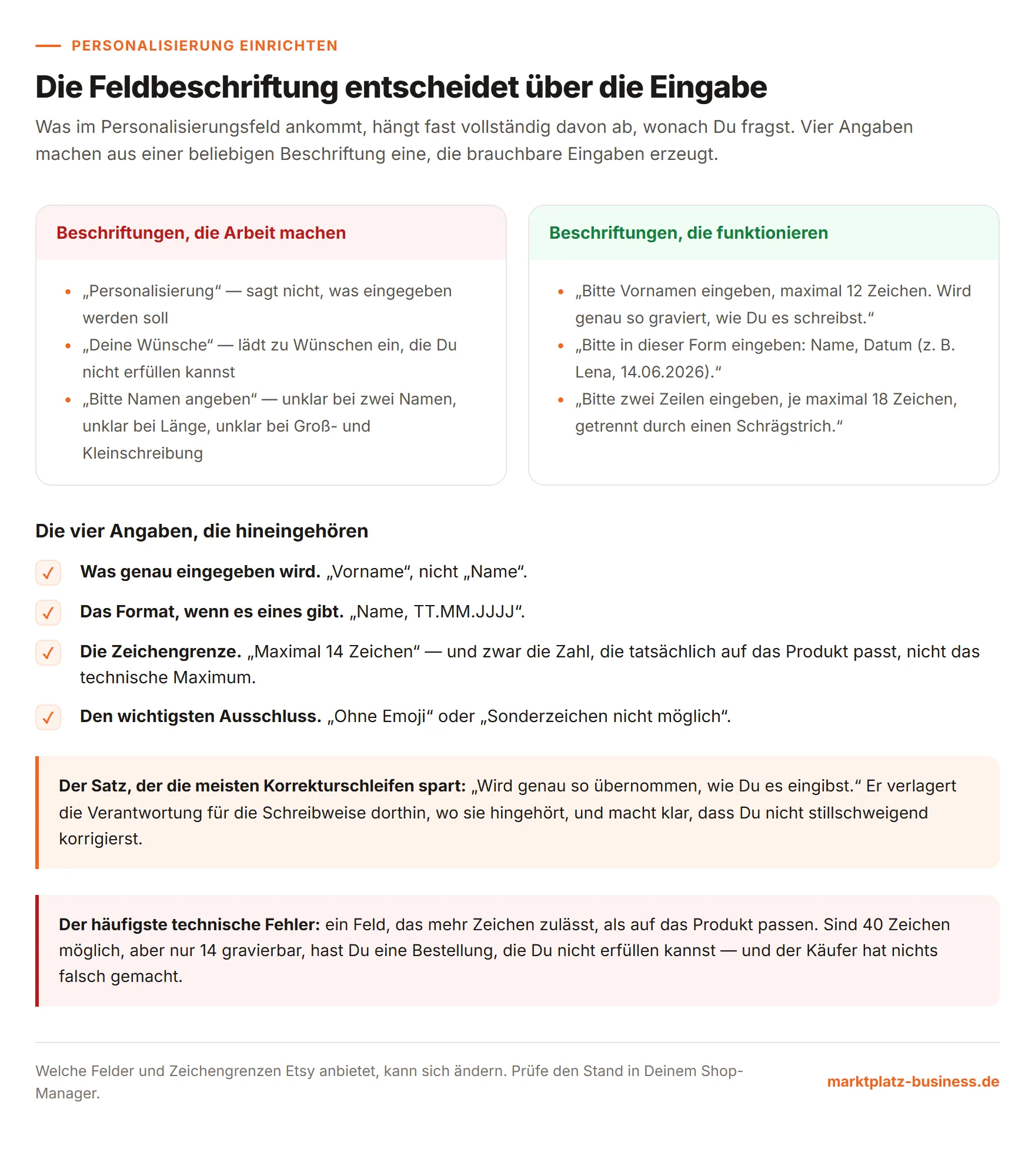 Gegenüberstellung unbrauchbarer und funktionierender Feldbeschriftungen für die Etsy-Personalisierung
