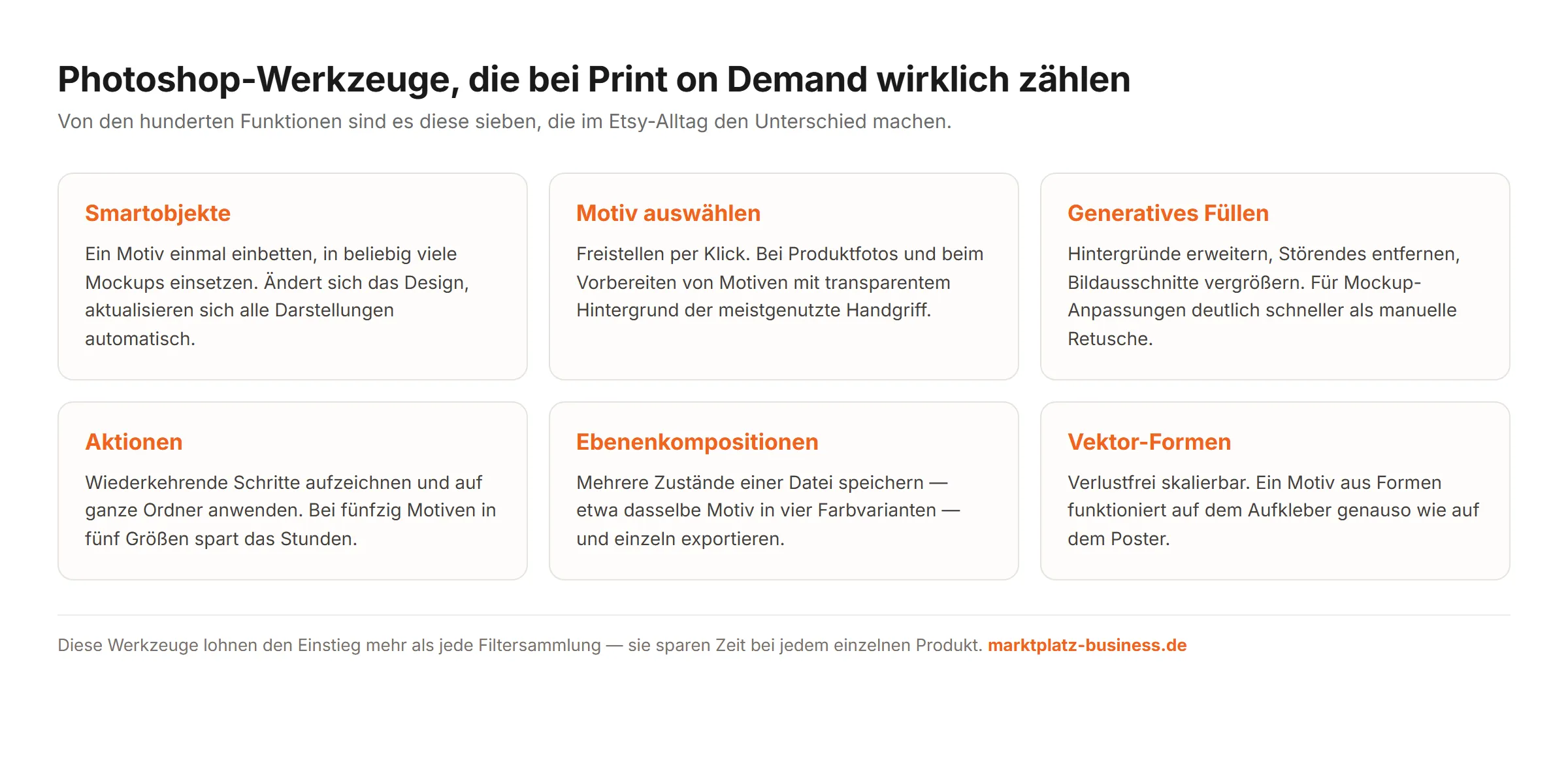 Photoshop-Werkzeuge für Print on Demand