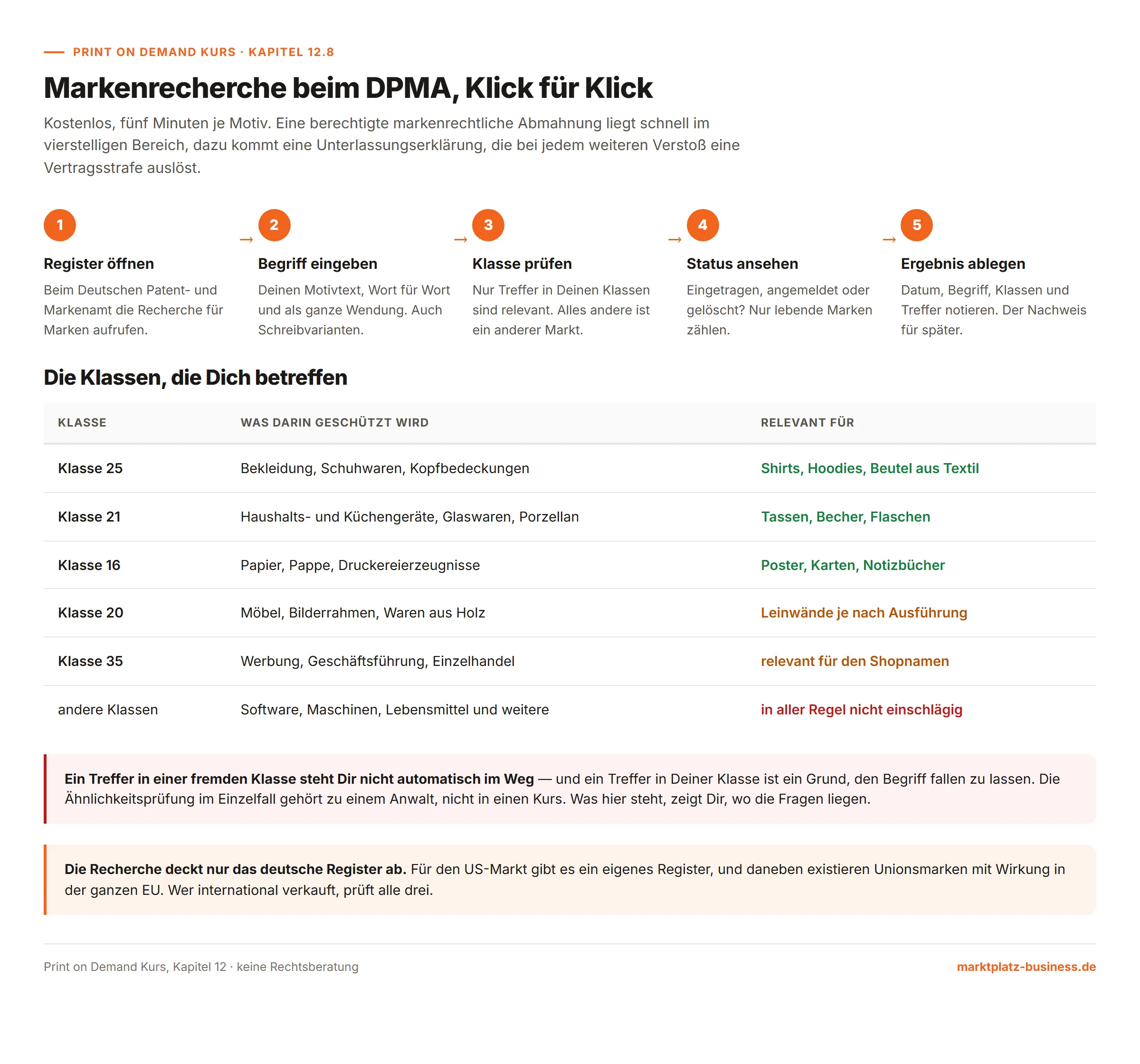Der Klickweg für die Markenrecherche beim DPMA und die relevanten Waren- und Dienstleistungsklassen