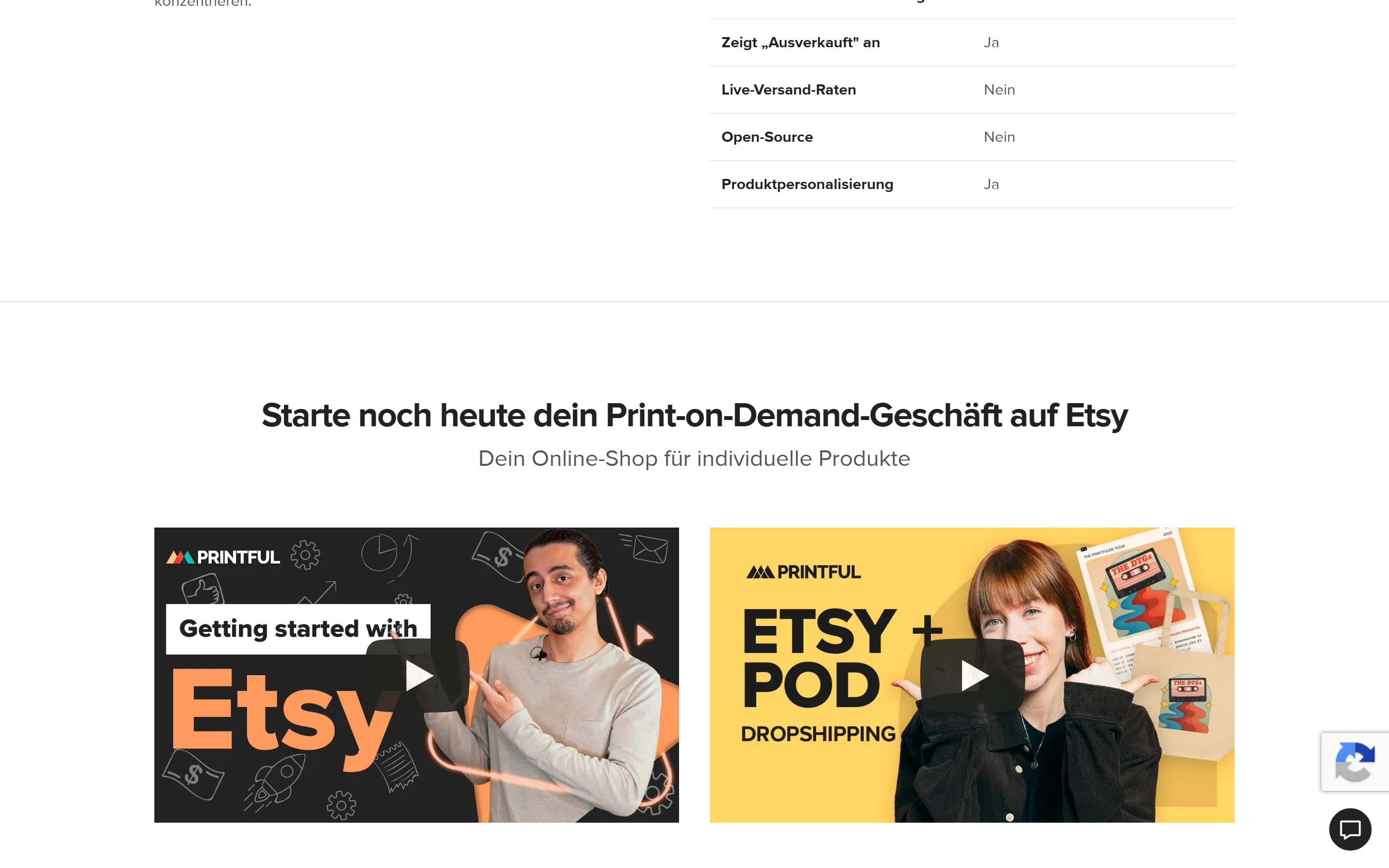 Printful Eckdaten zur Etsy-Integration