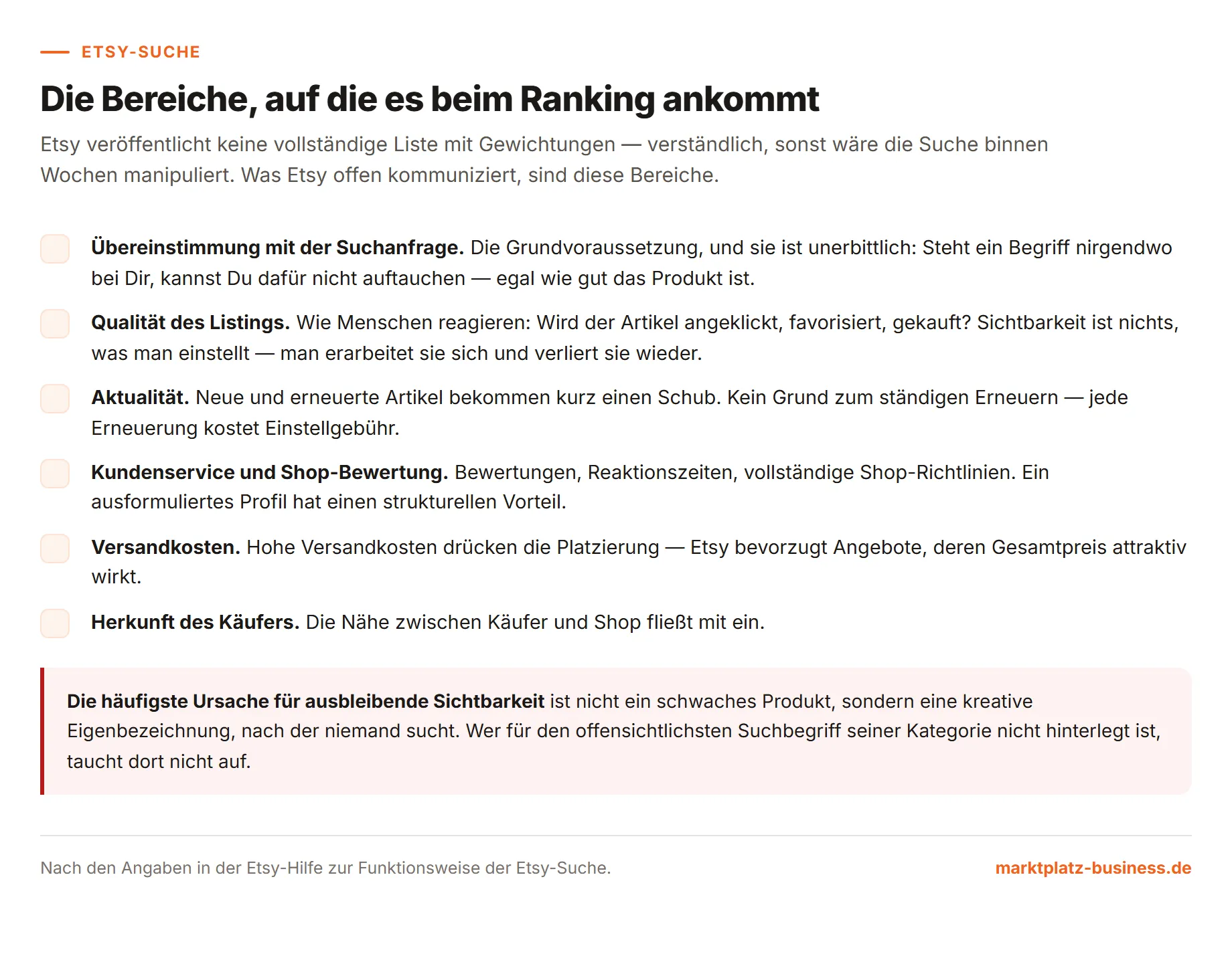 Die sechs Bereiche, auf die es beim Ranking in der Etsy-Suche ankommt