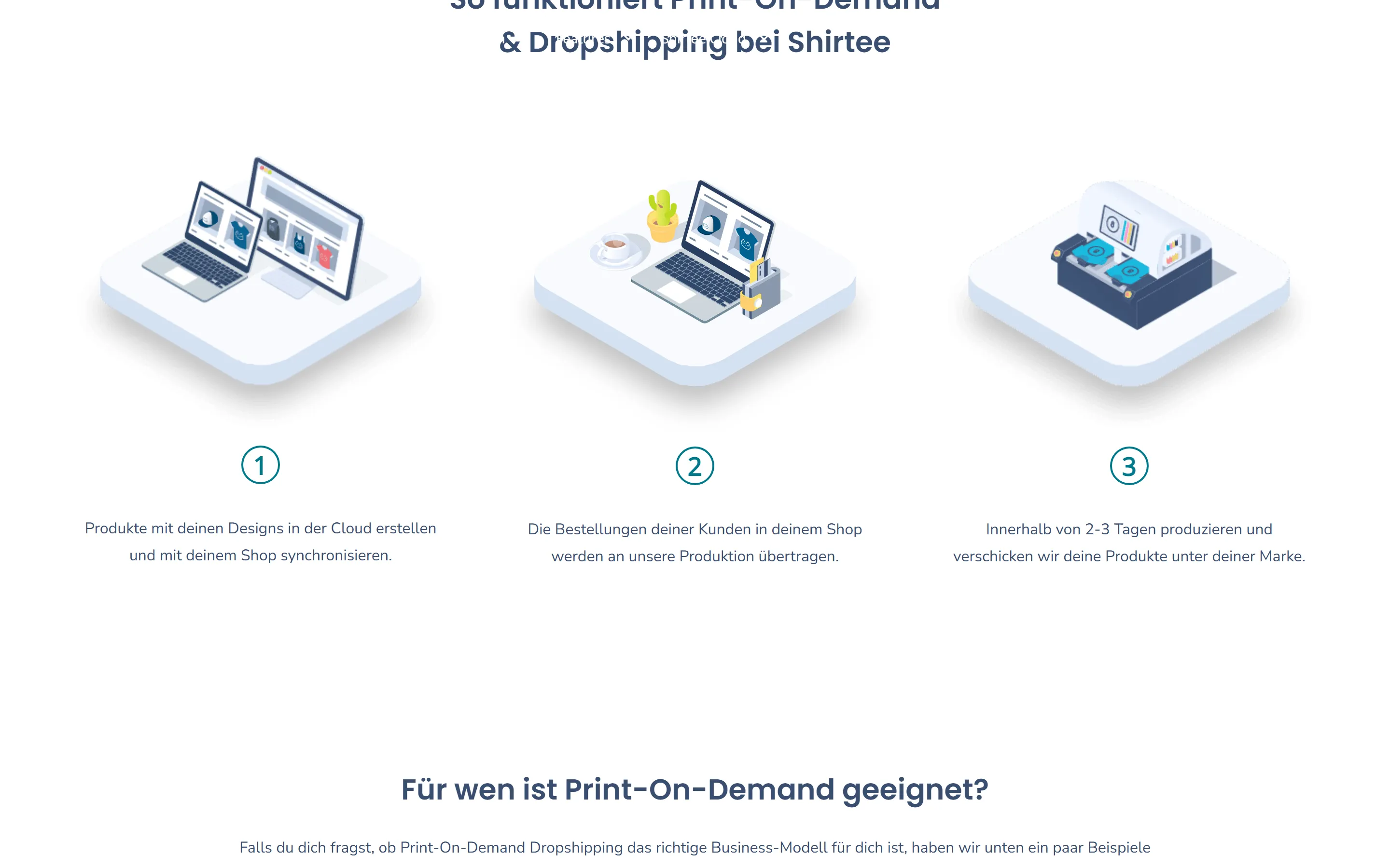 Shirtee Cloud Produktübersicht
