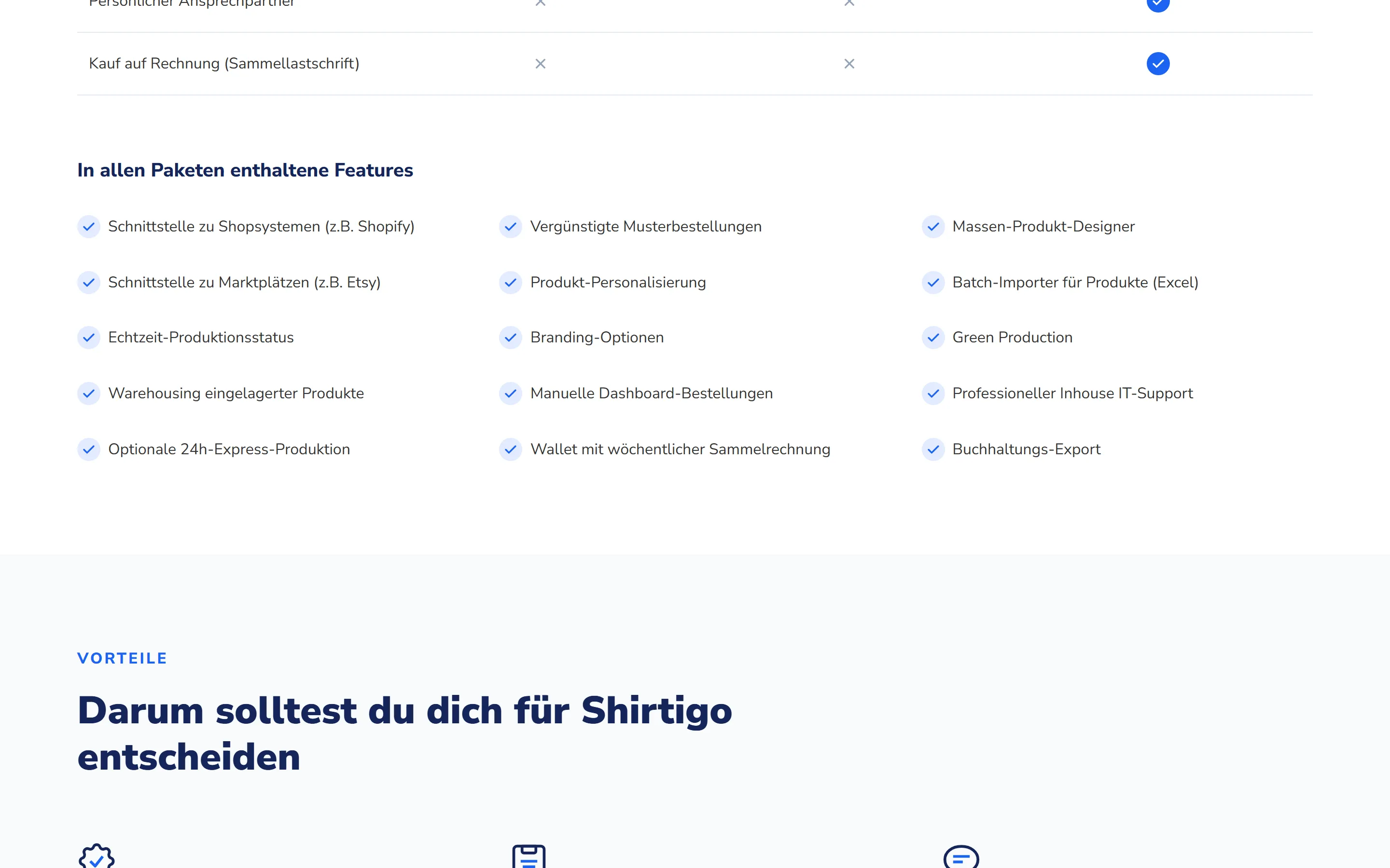 Shirtigo Leistungen und Preisstufen