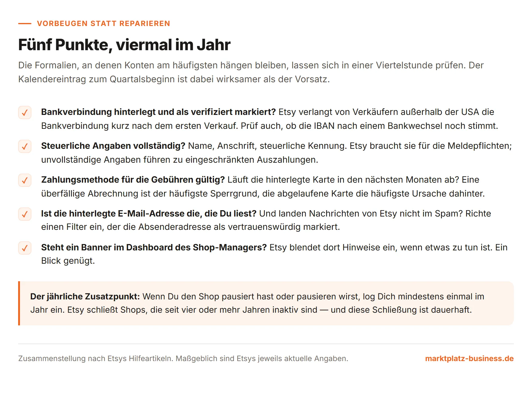 Checkliste mit fünf Prüfpunkten zu Bankverbindung, Steuerangaben, Zahlungsmethode, E-Mail-Adresse und Dashboard-Hinweisen
