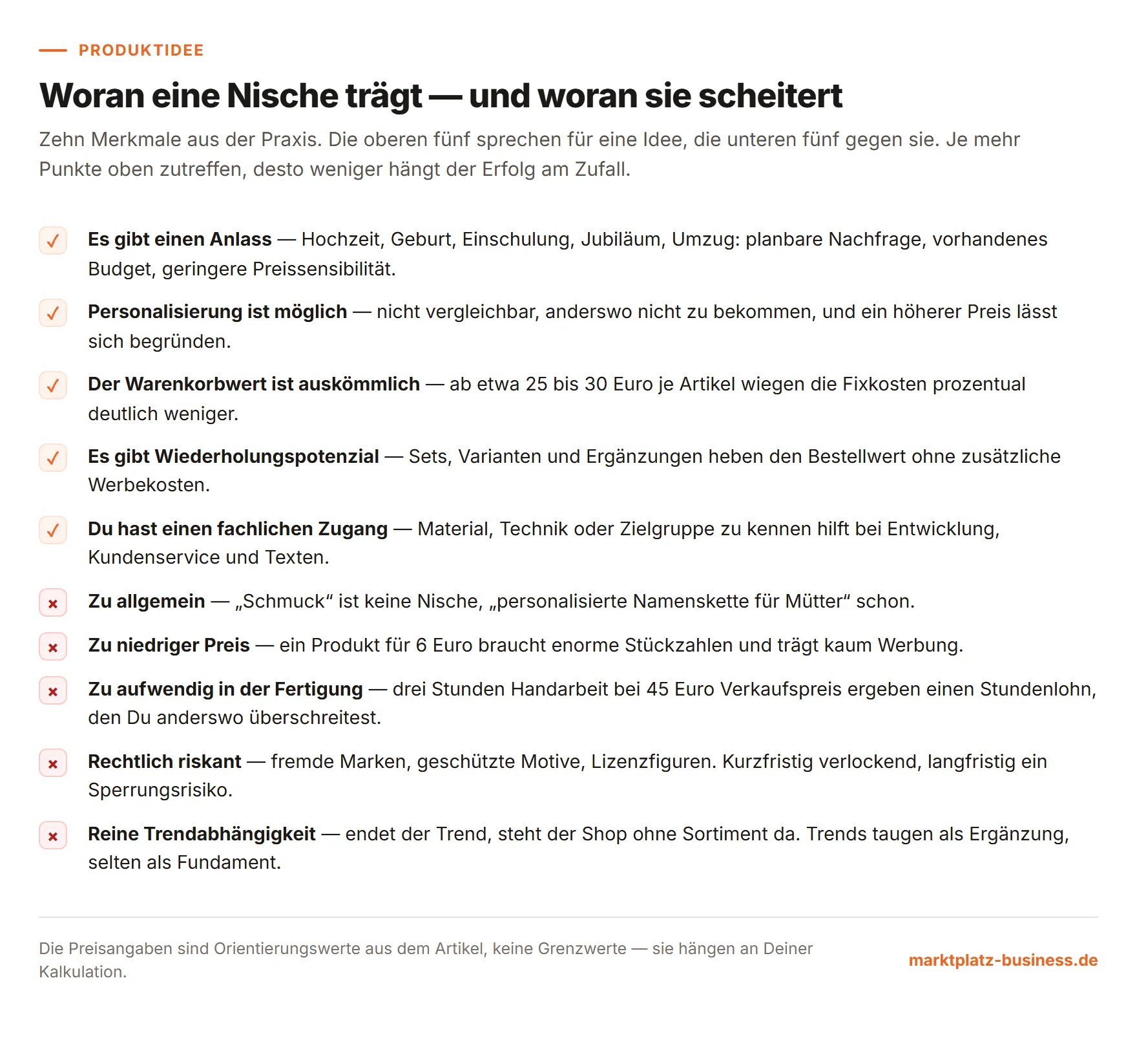 Zehn Merkmale, fünf für und fünf gegen eine Produktnische
