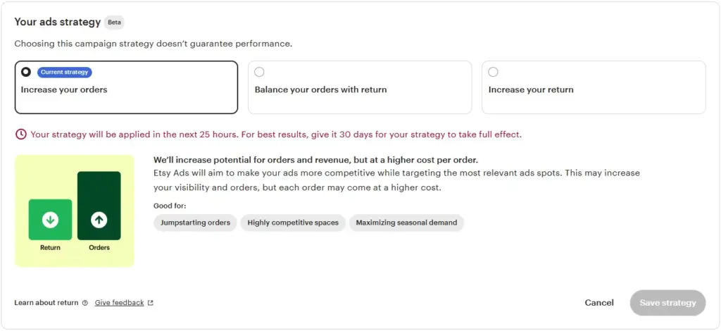 Etsy Ads Beta Strategy 1