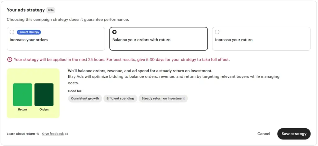 Etsy Ads Beta Strategy 2