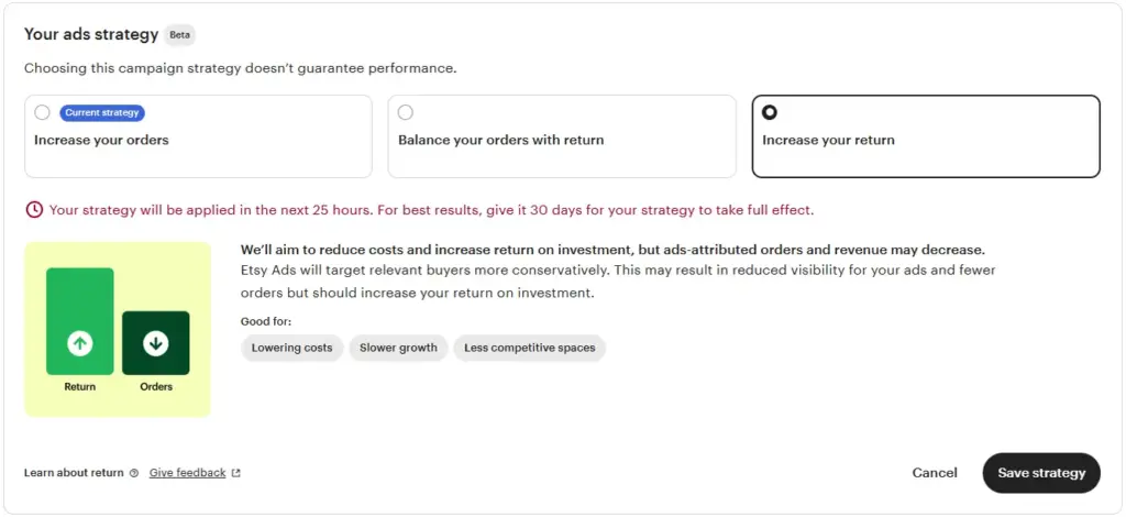 Etsy Ads Beta Strategy 3